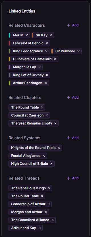 Linked Entities panel connecting a concept to characters, chapters, systems, and threads.